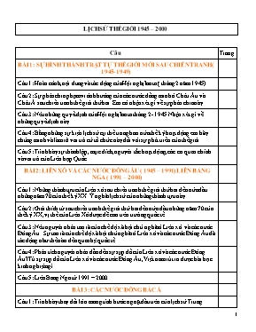Đề cương ôn tập Lịch sử lớp 12 phần Lịch sử thế giới